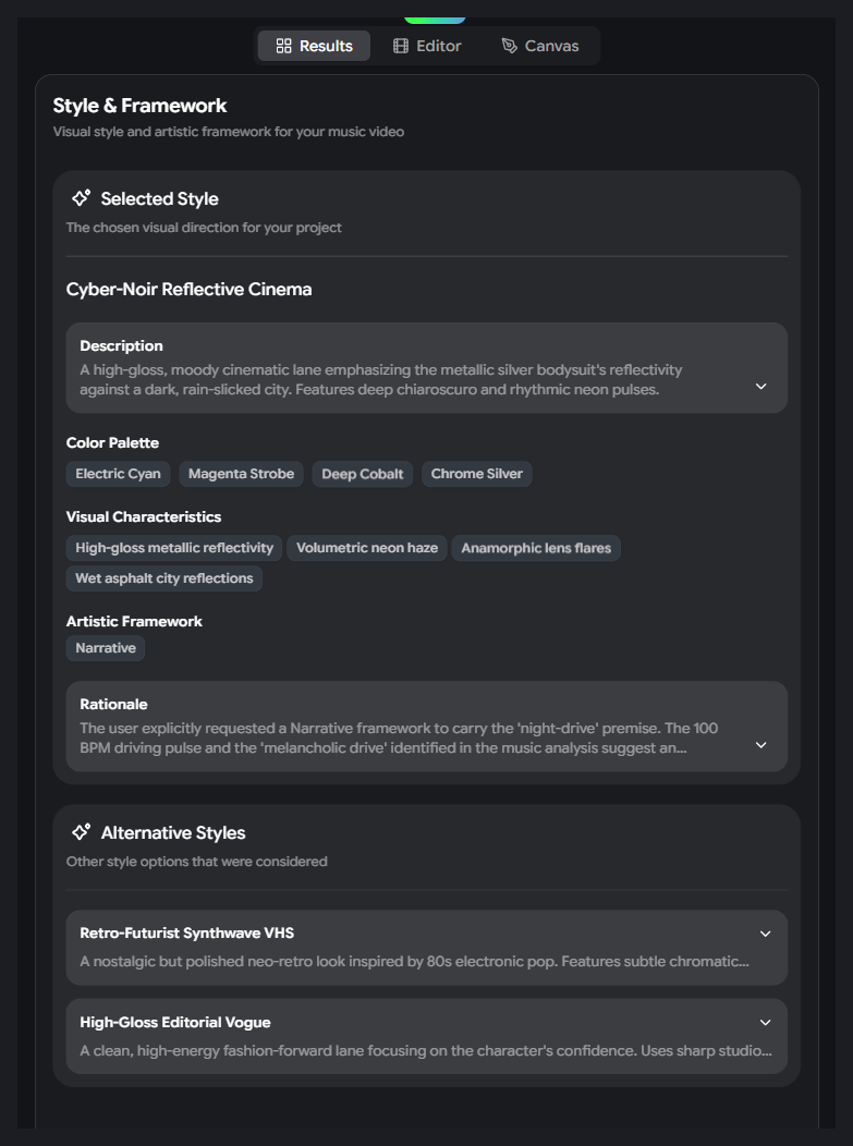 Style and framework result