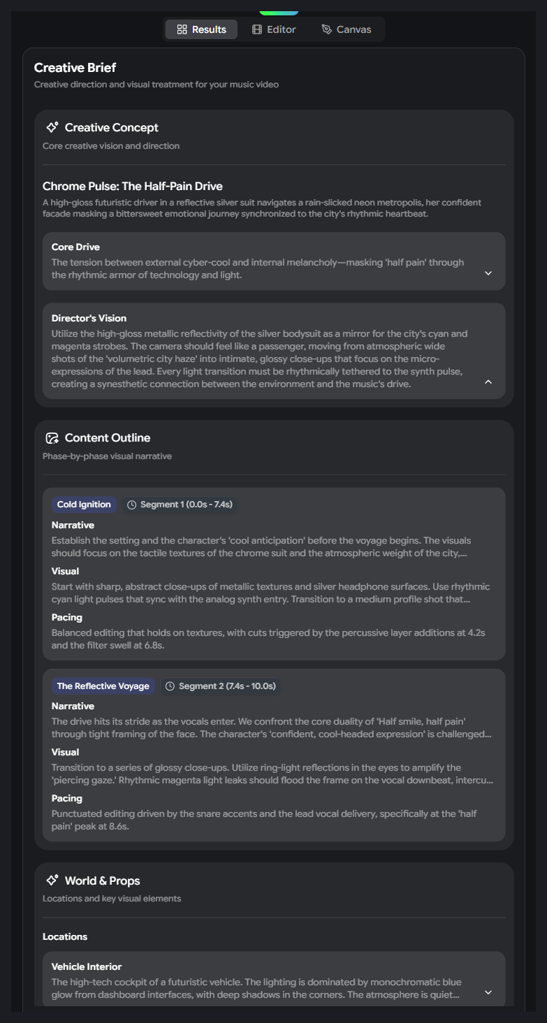 Creative Brief result