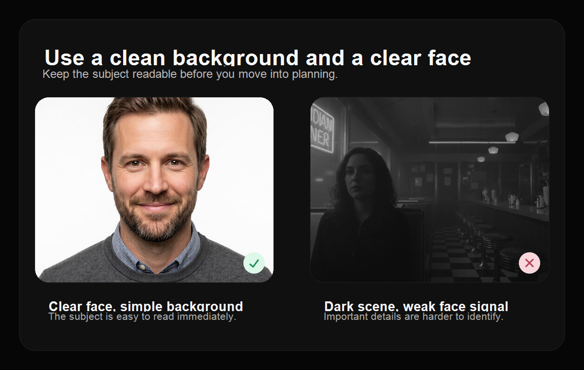 Reference rule: clean background and clear face
